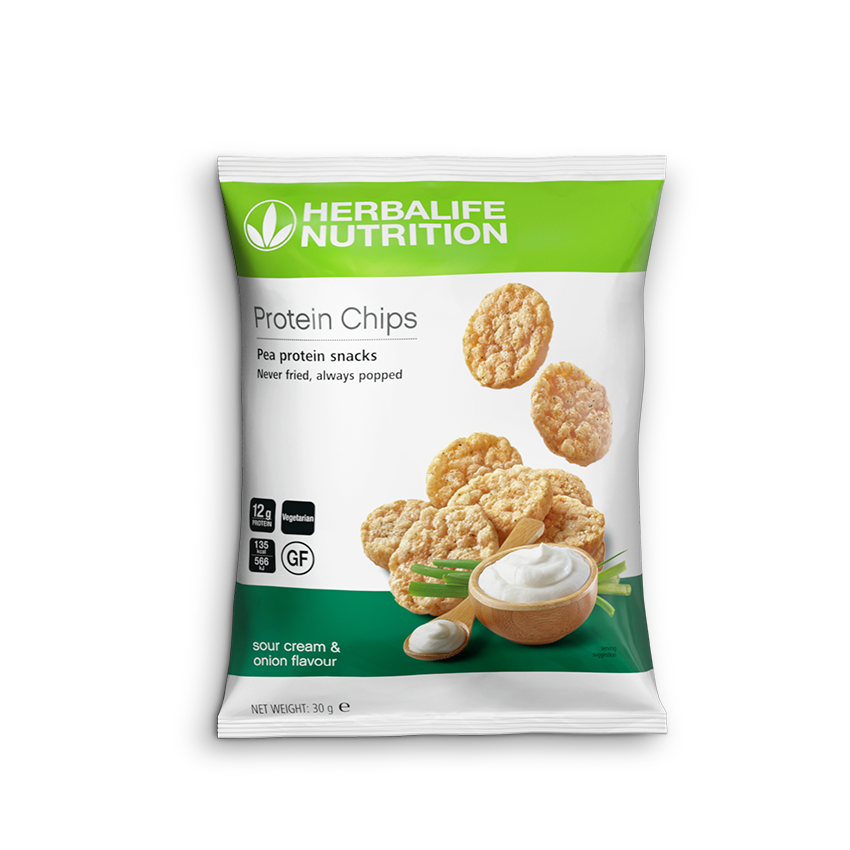 Protein Chips