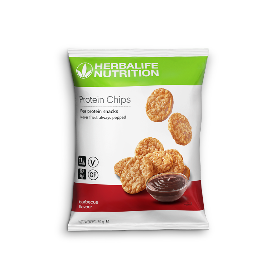 Protein Chips